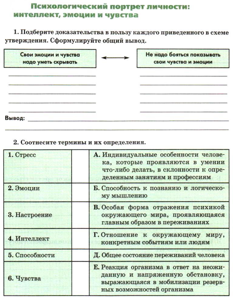 Конспекты занятий по психологии для 7 класса